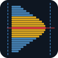 Range Volume Profile