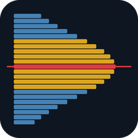 Session Volume Profile (Daily)